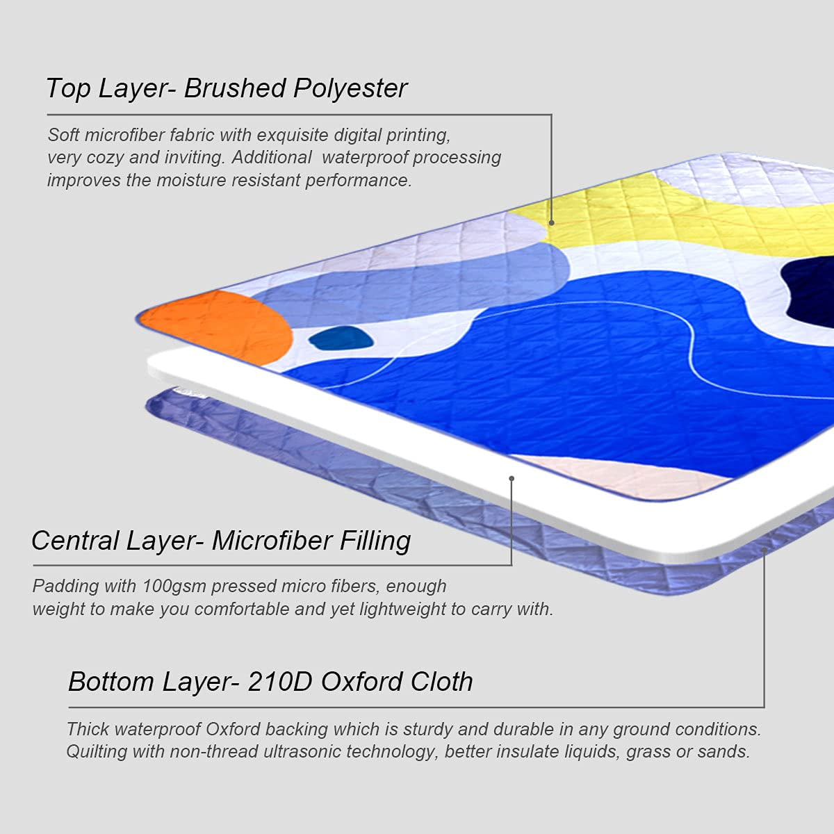 Exclusivo Mezcla Waterproof Picnic Blankets 3-Layer 60x80 Inches Large Sandproof Beach Blanket Foldable Outdoor Blanket for Camping on Grass Picnic Mat, Abstract Yellow