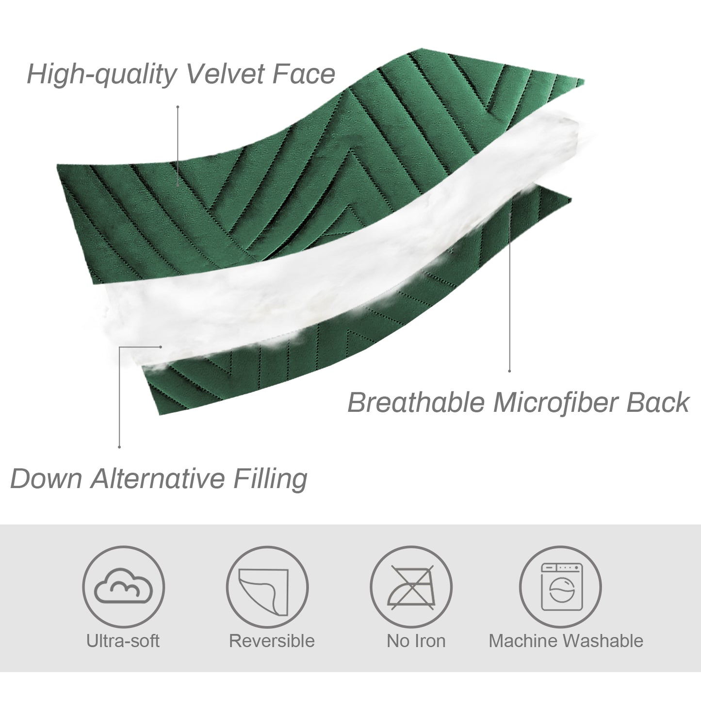 Exclusivo Mezcla Super Plush Velvet Quilt King Size with Pillow Shams, Luxury Soft Reversible 3 Piece Bedspreads Coverlet Comforter Set for All Seasons, Lightweight and Warm, Emerald Green