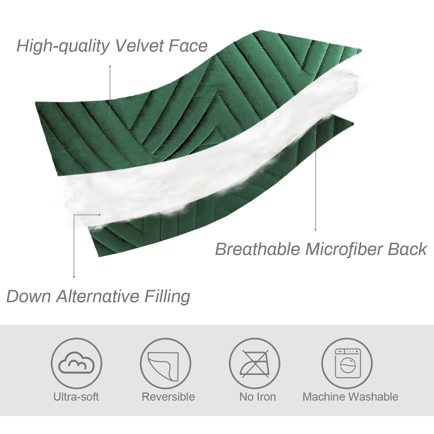 Exclusivo Mezcla Super Plush Velvet Quilt Twin Size with Pillow Sham, Luxury Soft Reversible 2 Piece Bedspreads Coverlet Comforter Set for All Seasons, Lightweight and Warm, Emerald Green