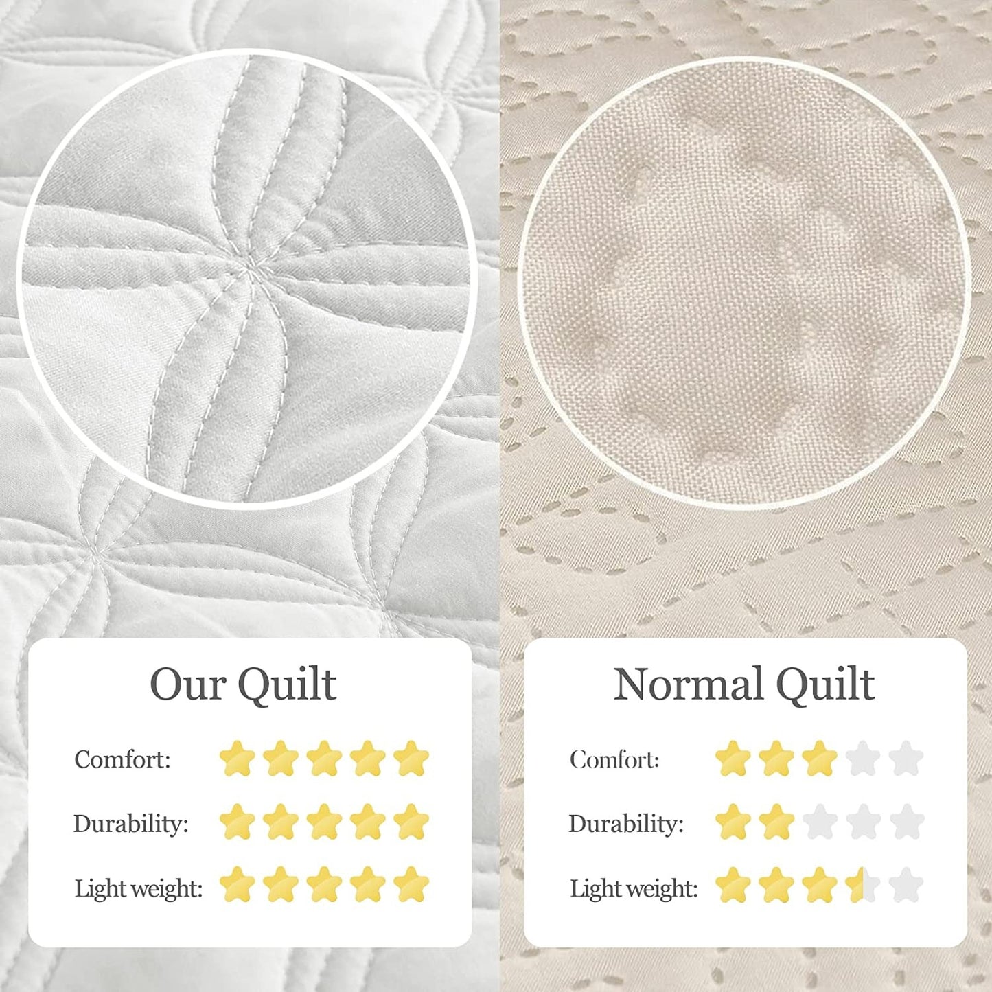 Exclusivo Mezcla Bed Quilt Set Queen Size for All Seasons, Stitched Pattern Quilted Bedspread/ Bedding Set/ Coverlet with 2 Pillow shams, Lightweight and Soft, White